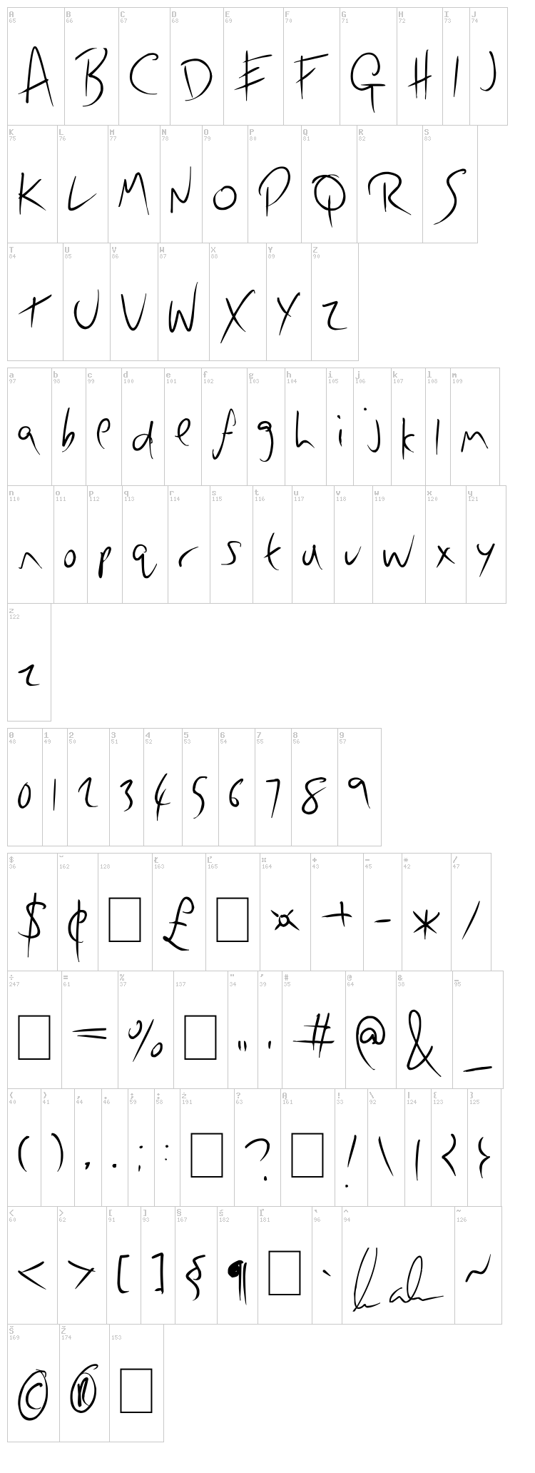 Lazy Writer font map
